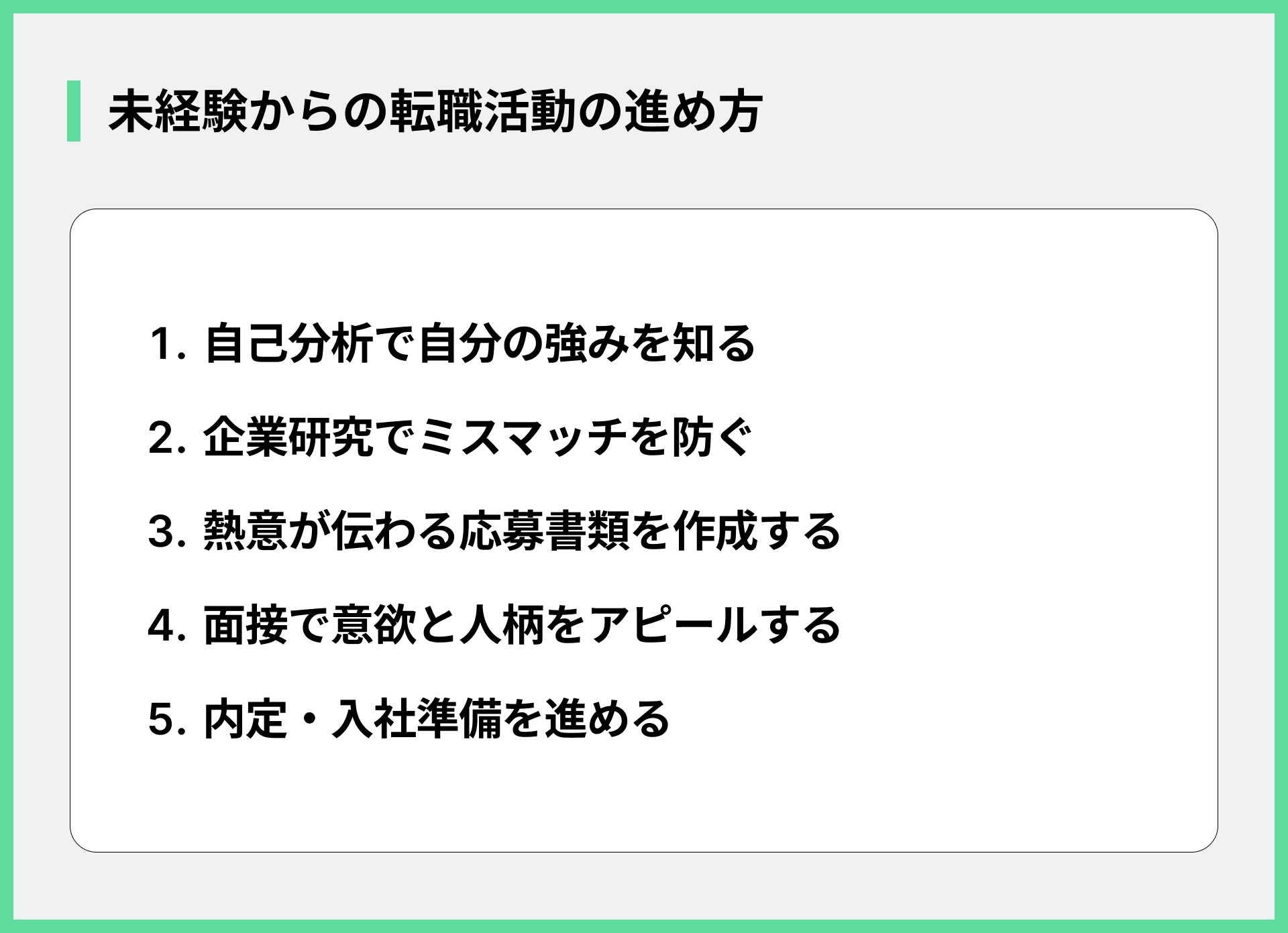 未経験からの転職活動の進め方