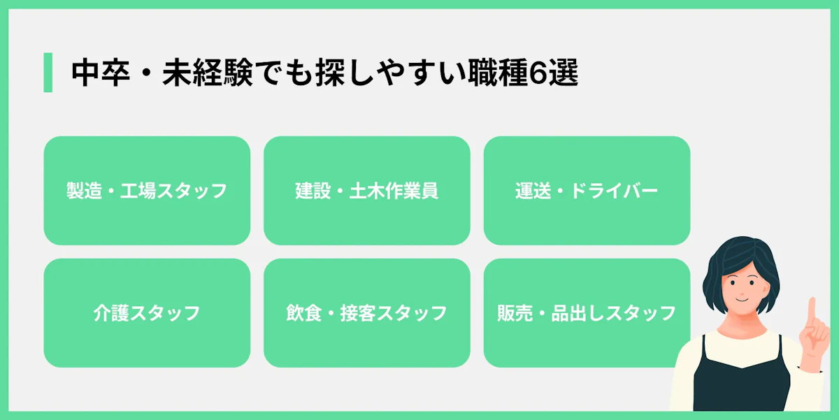 中卒・未経験でも探しやすい職種6選