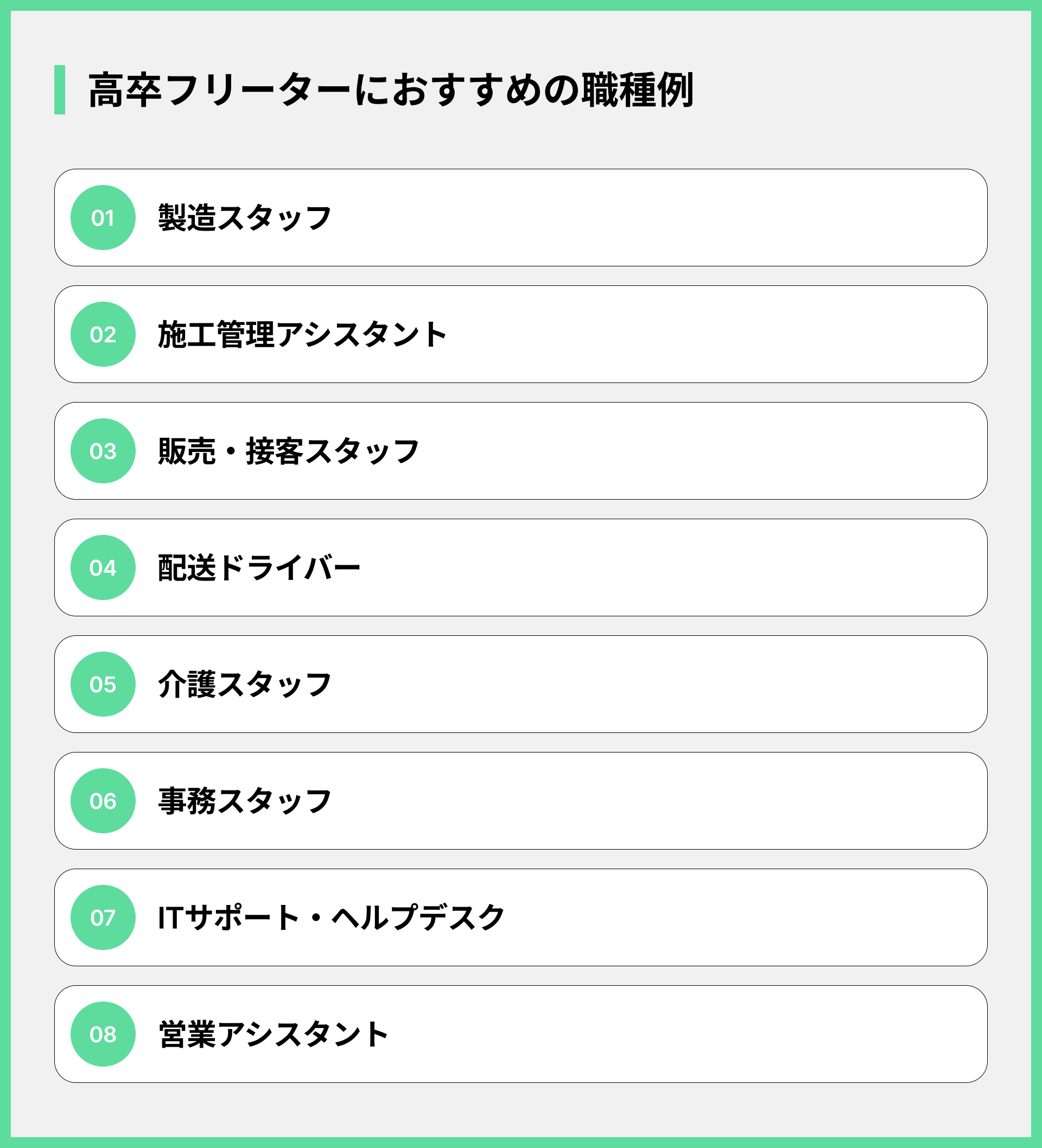 高卒フリーターにおすすめの職種例
