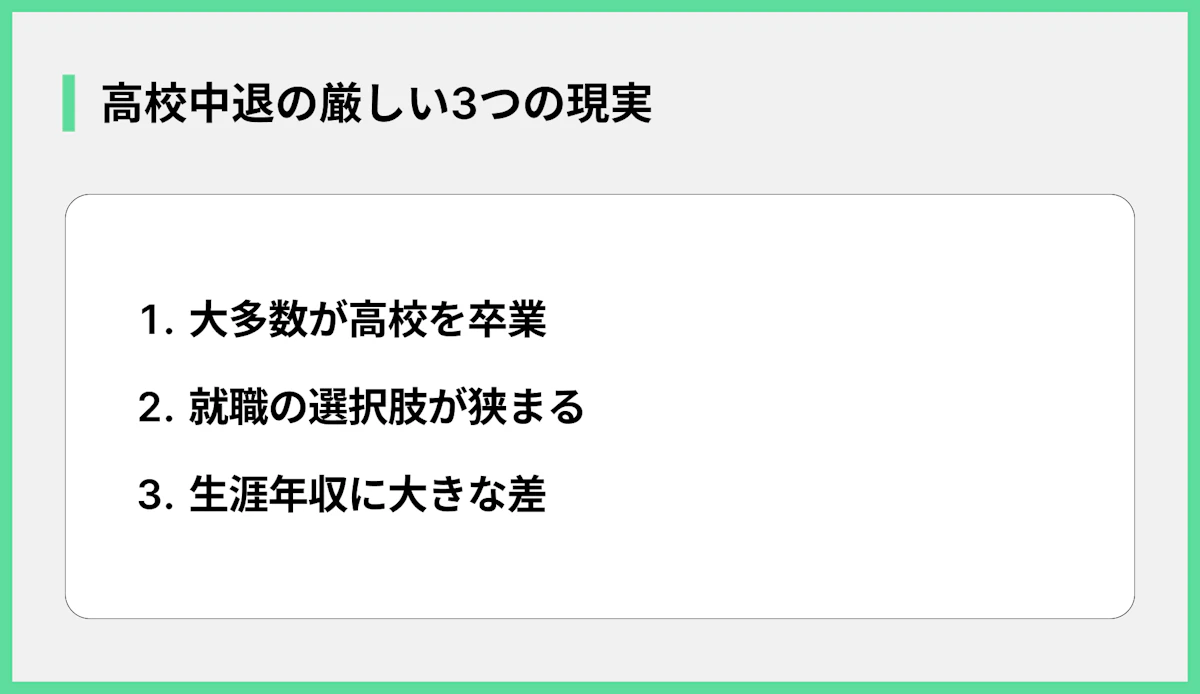 高校中退の厳しい3つの現実