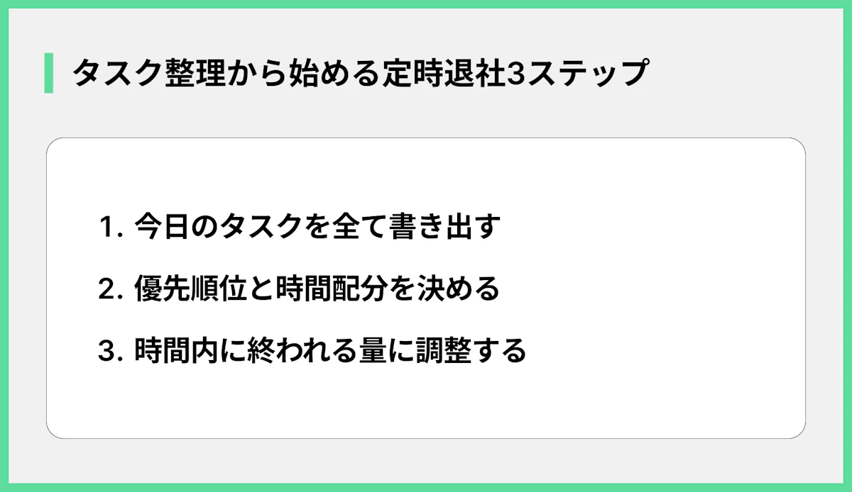タスク整理から始める定時退社3ステップ