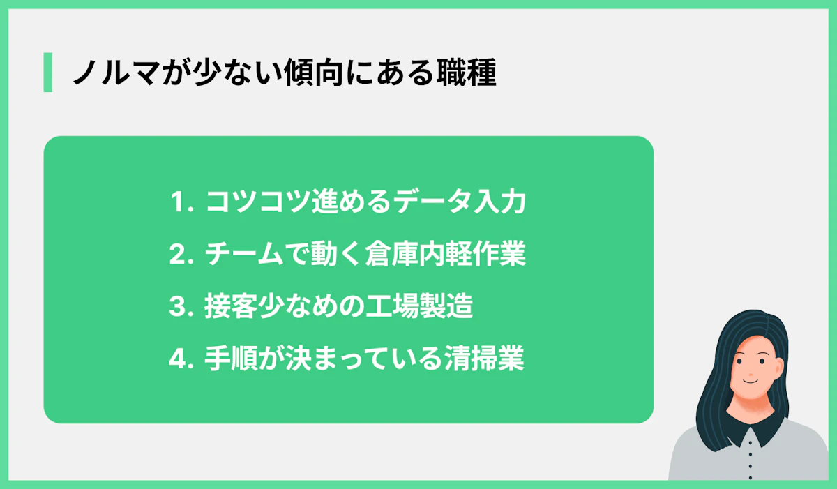 ノルマが少ない傾向にある職種