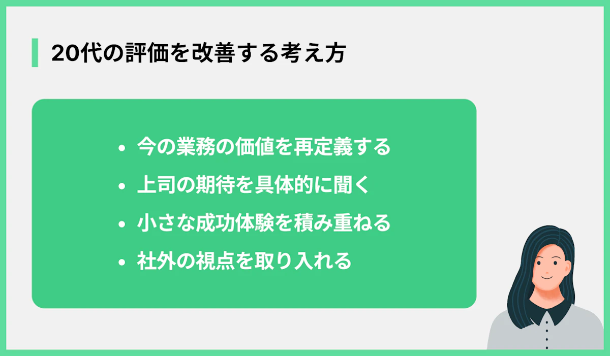 20代の評価を改善する考え方