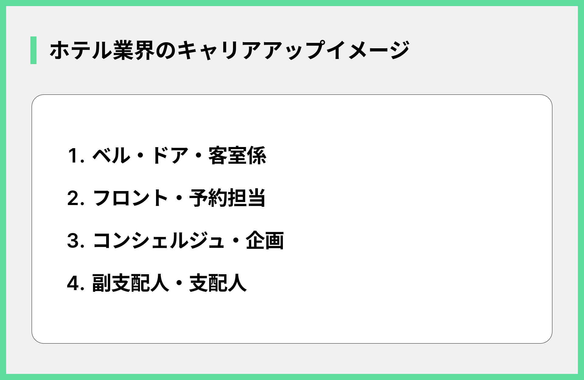 ホテル業界のキャリアアップイメージ