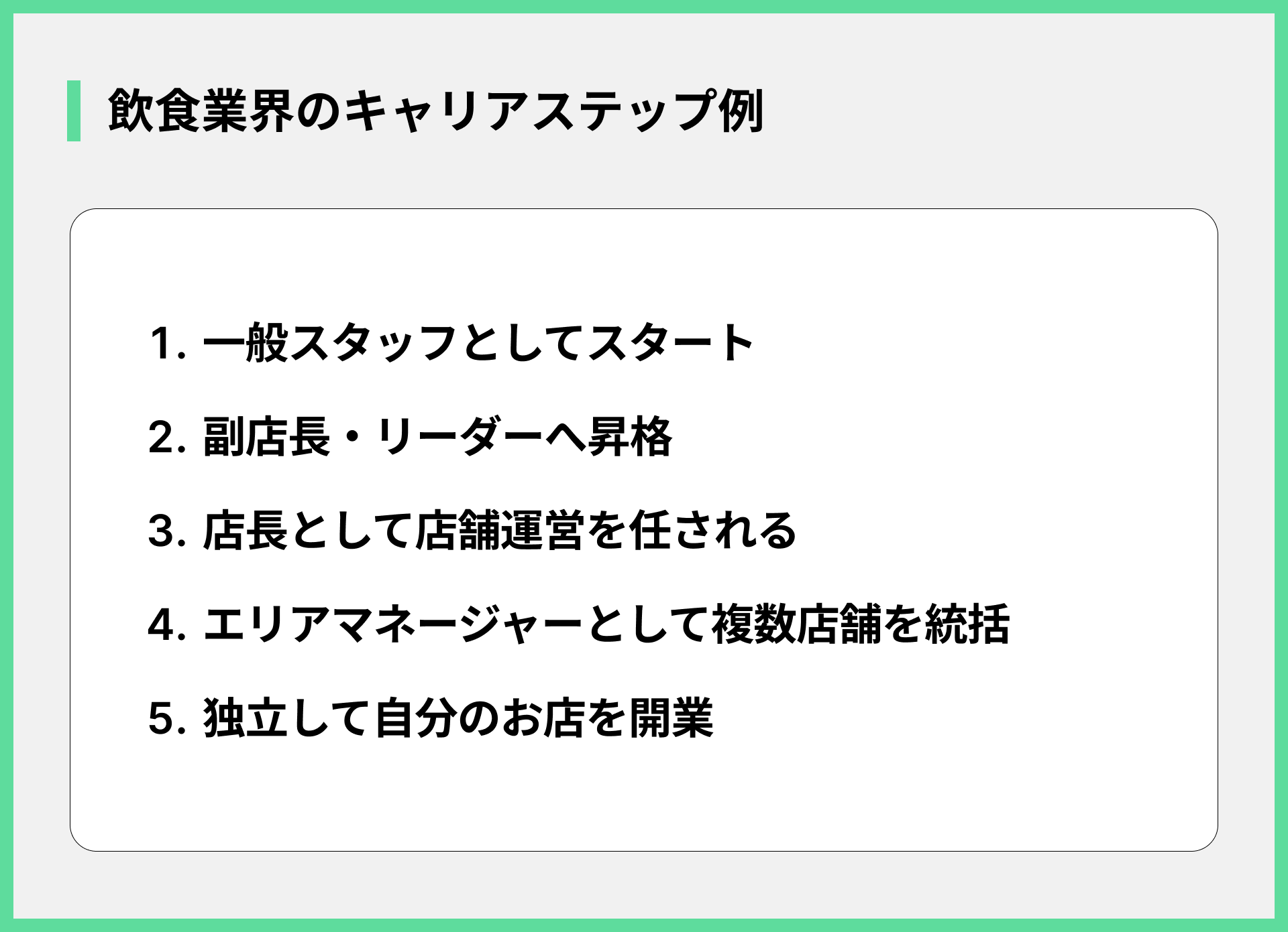 飲食業界のキャリアステップ例