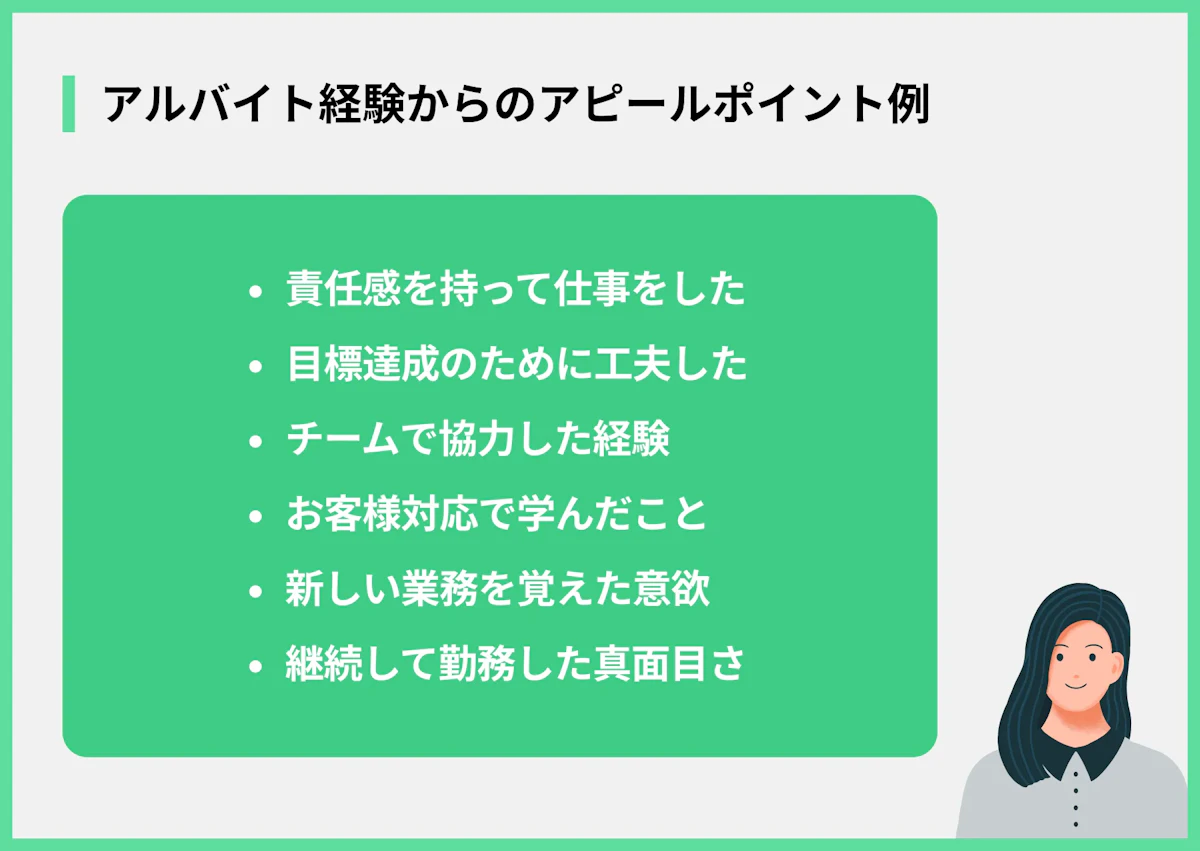 アルバイト経験からのアピールポイント例