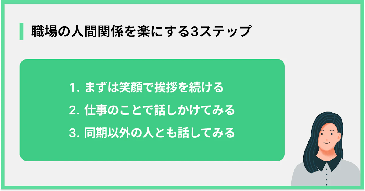 職場の人間関係を楽にする3ステップ