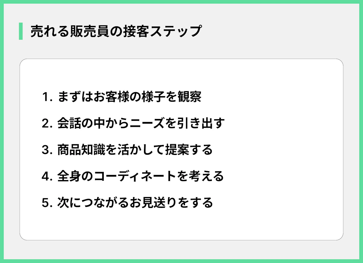 売れる販売員の接客ステップ