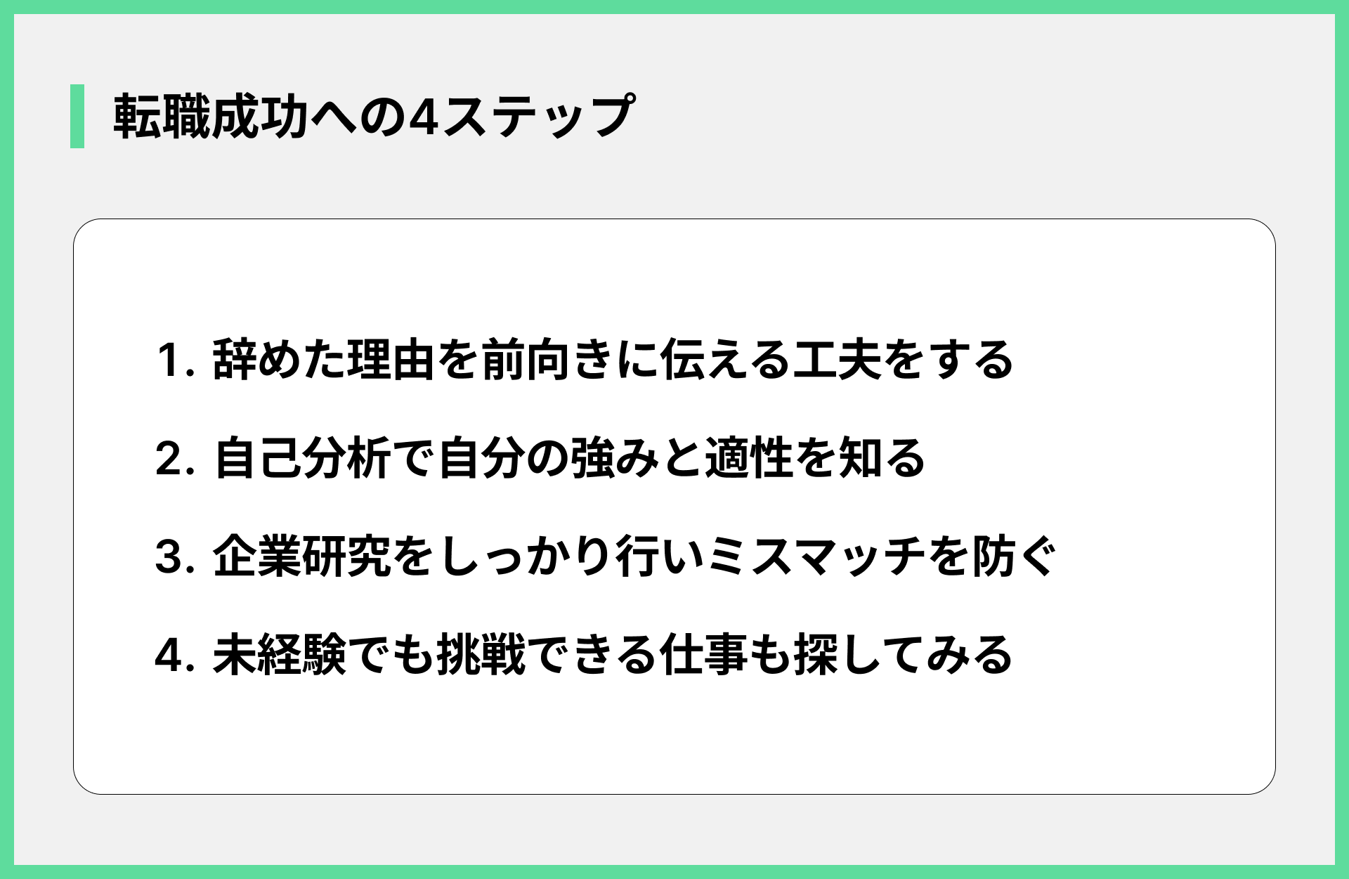 転職成功への4ステップ