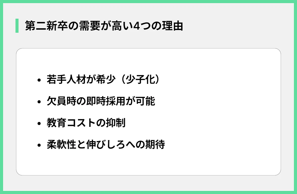 第二新卒の需要が高い4つの理由