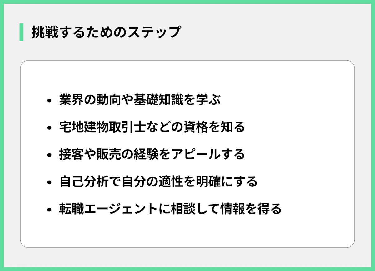 挑戦するためのステップ