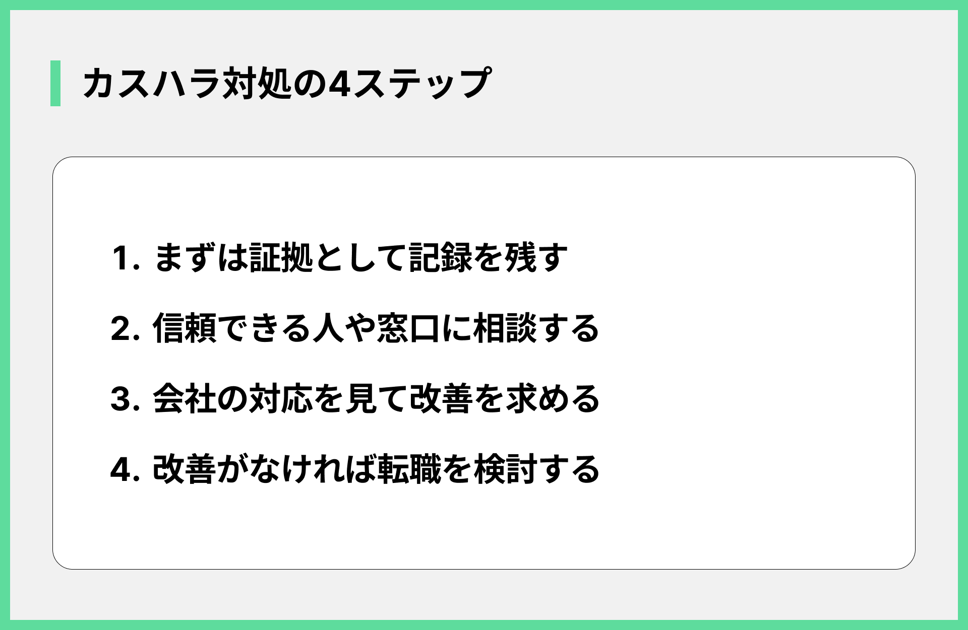 カスハラ対処の4ステップ
