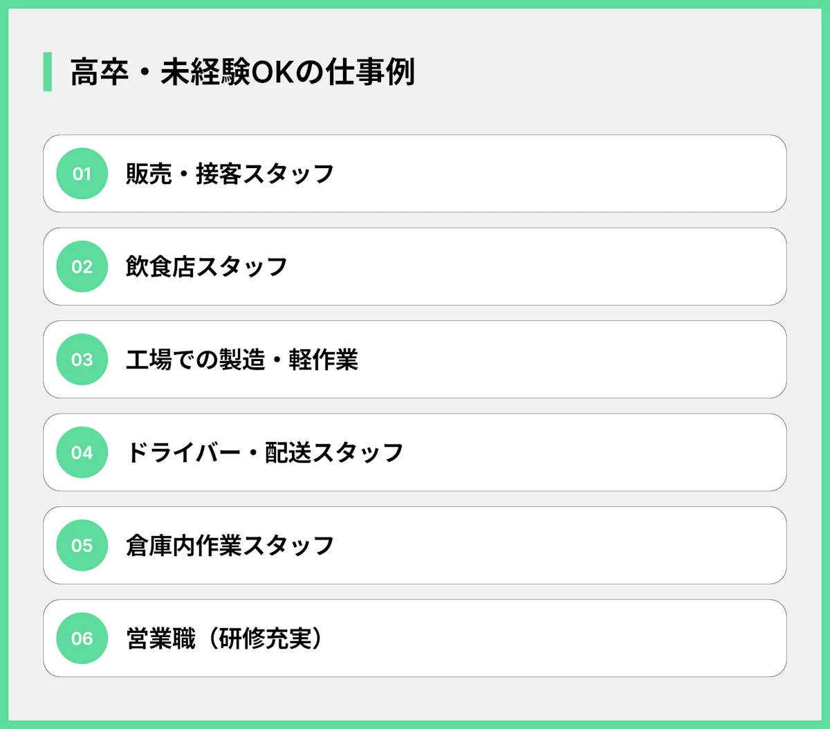 高卒・未経験OKの仕事例