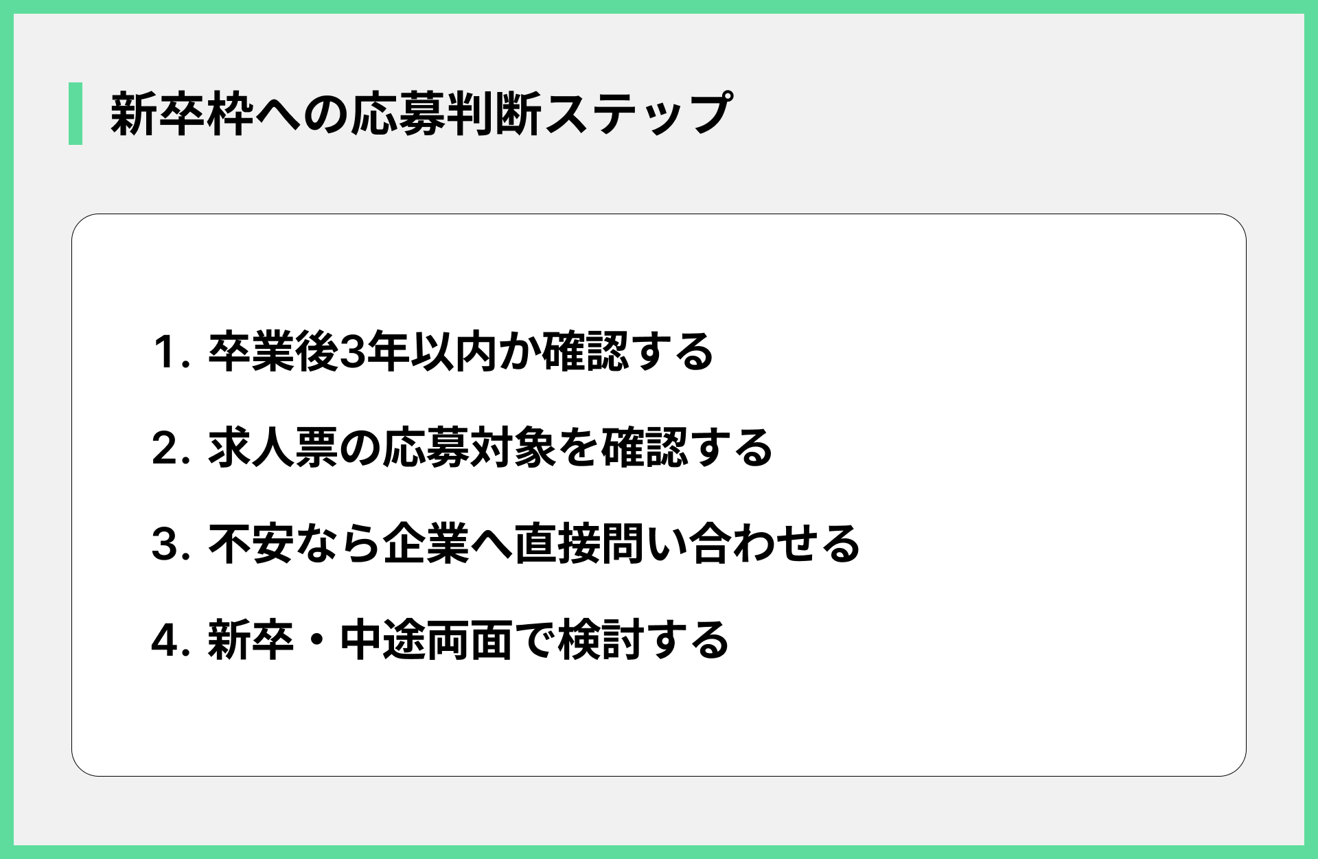 新卒枠への応募判断ステップ
