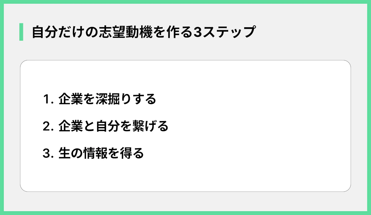 自分だけの志望動機を作る3ステップ