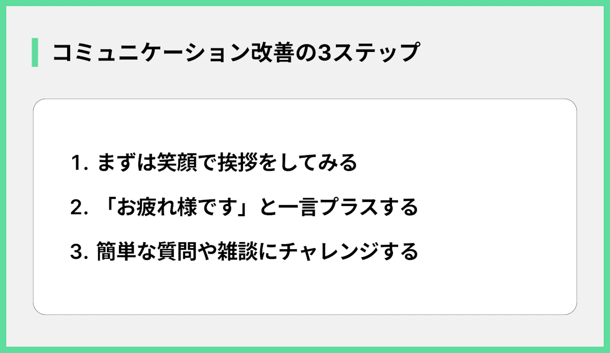 コミュニケーション改善の3ステップ