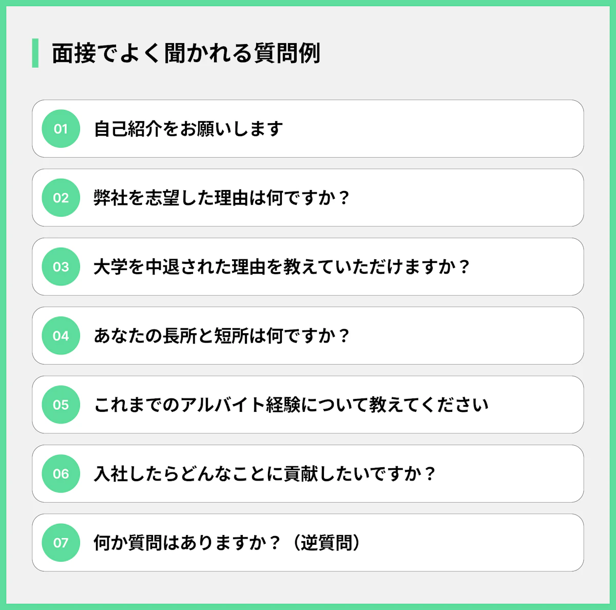 面接でよく聞かれる質問