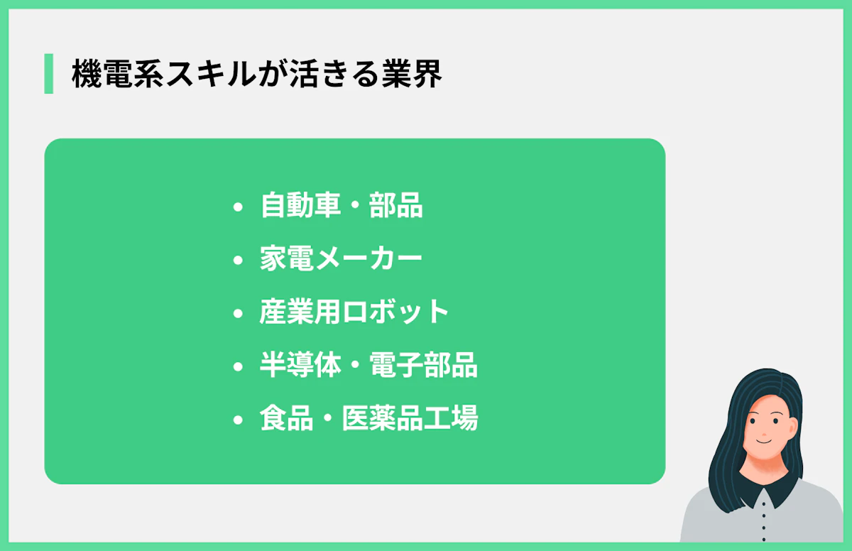 機電系スキルが活きる業界