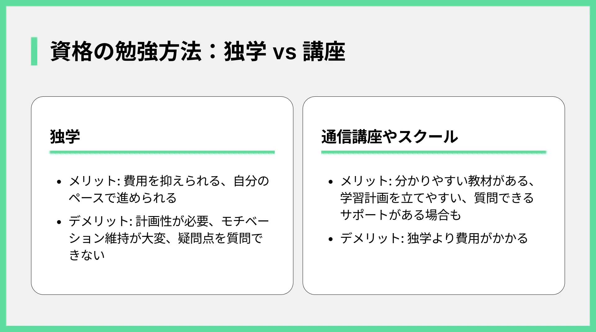 資格の勉強方法：独学 vs 講座