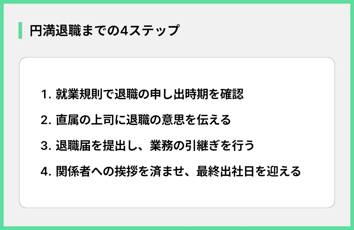 円満退職までの4ステップ