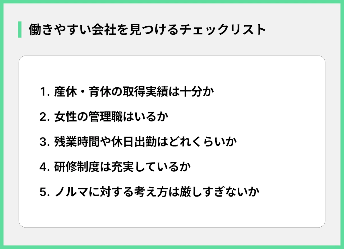 働きやすい会社を見つけるチェックリスト