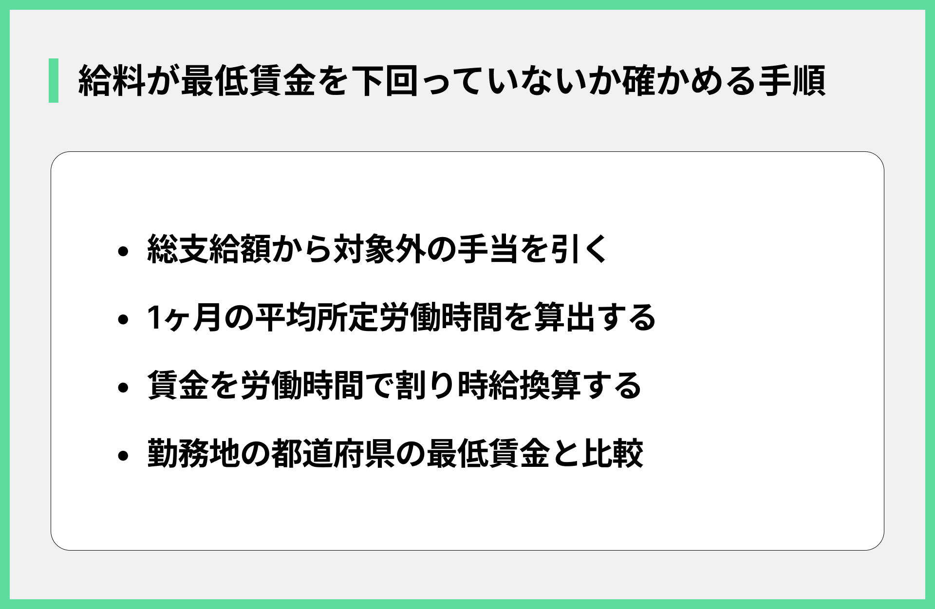 給料が最低賃金を下回っていないか確かめる手順