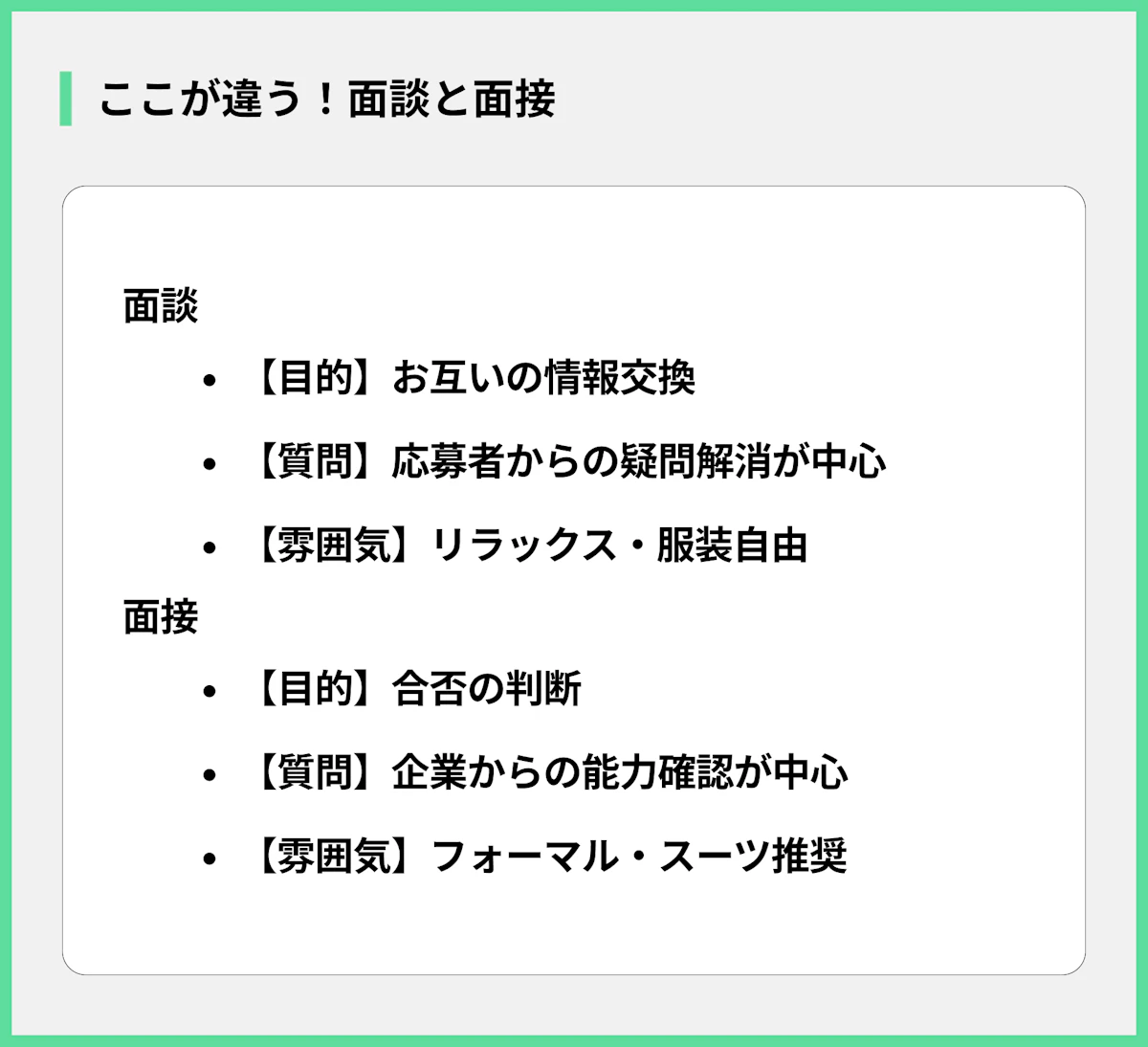 ここが違う!面談と面接
