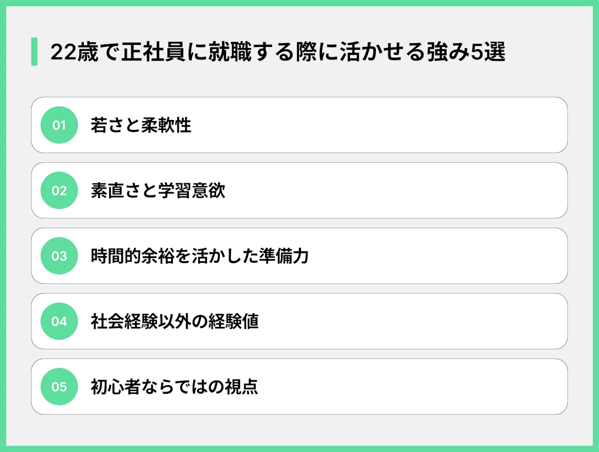 22歳で正社員に就職する際に活かせる強み5選