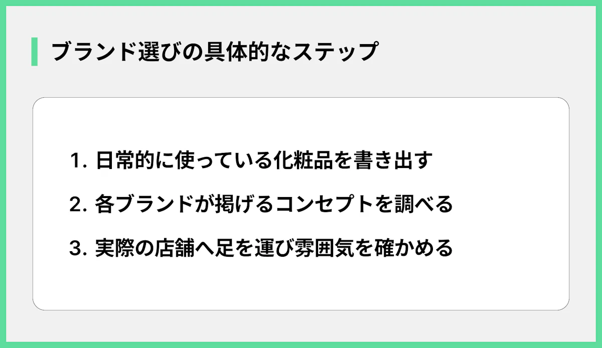 ブランド選びの具体的なステップ