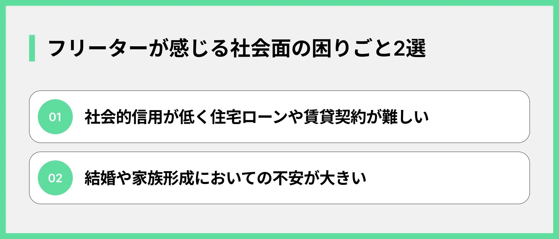 フリーターが感じる社会面の困りごと2選