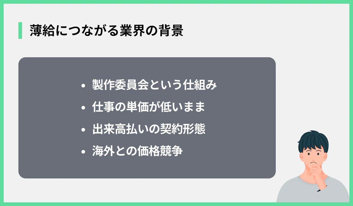 薄給につながる業界の背景