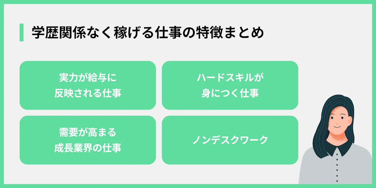 学歴関係なく稼げる仕事の特徴まとめ
