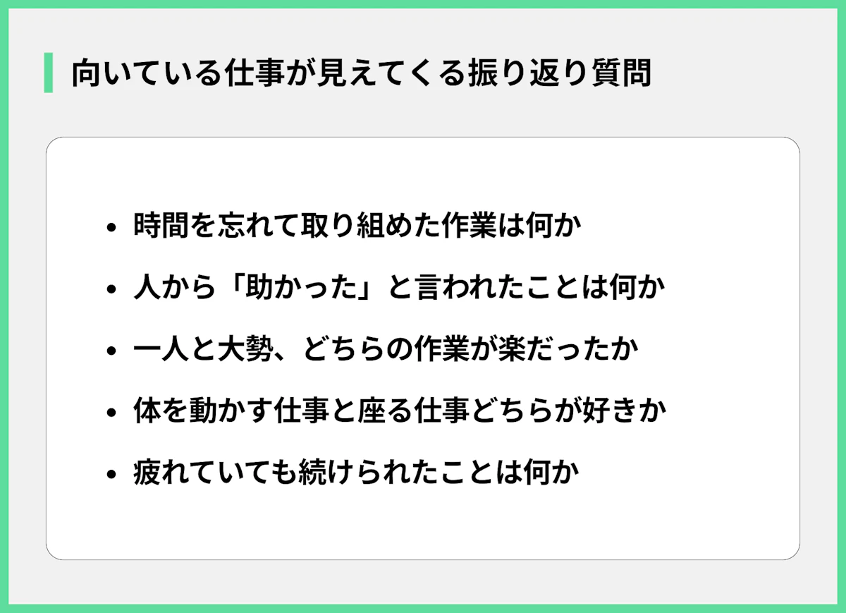 向いている仕事が見えてくる振り返り質問