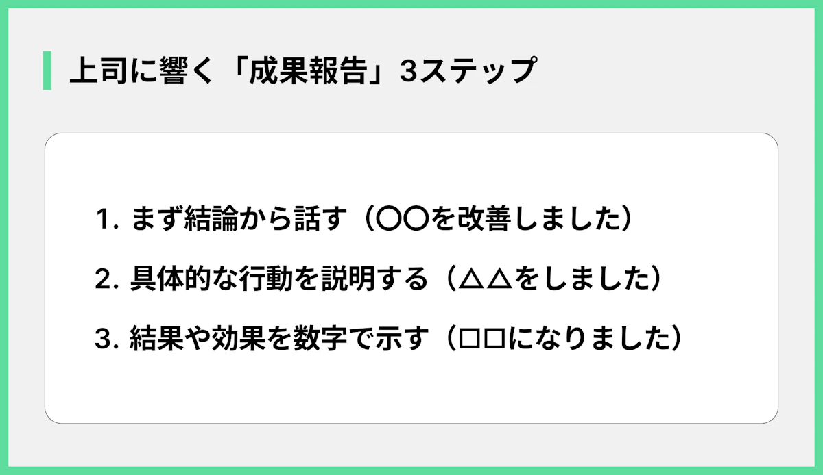 上司に響く「成果報告」3ステップ