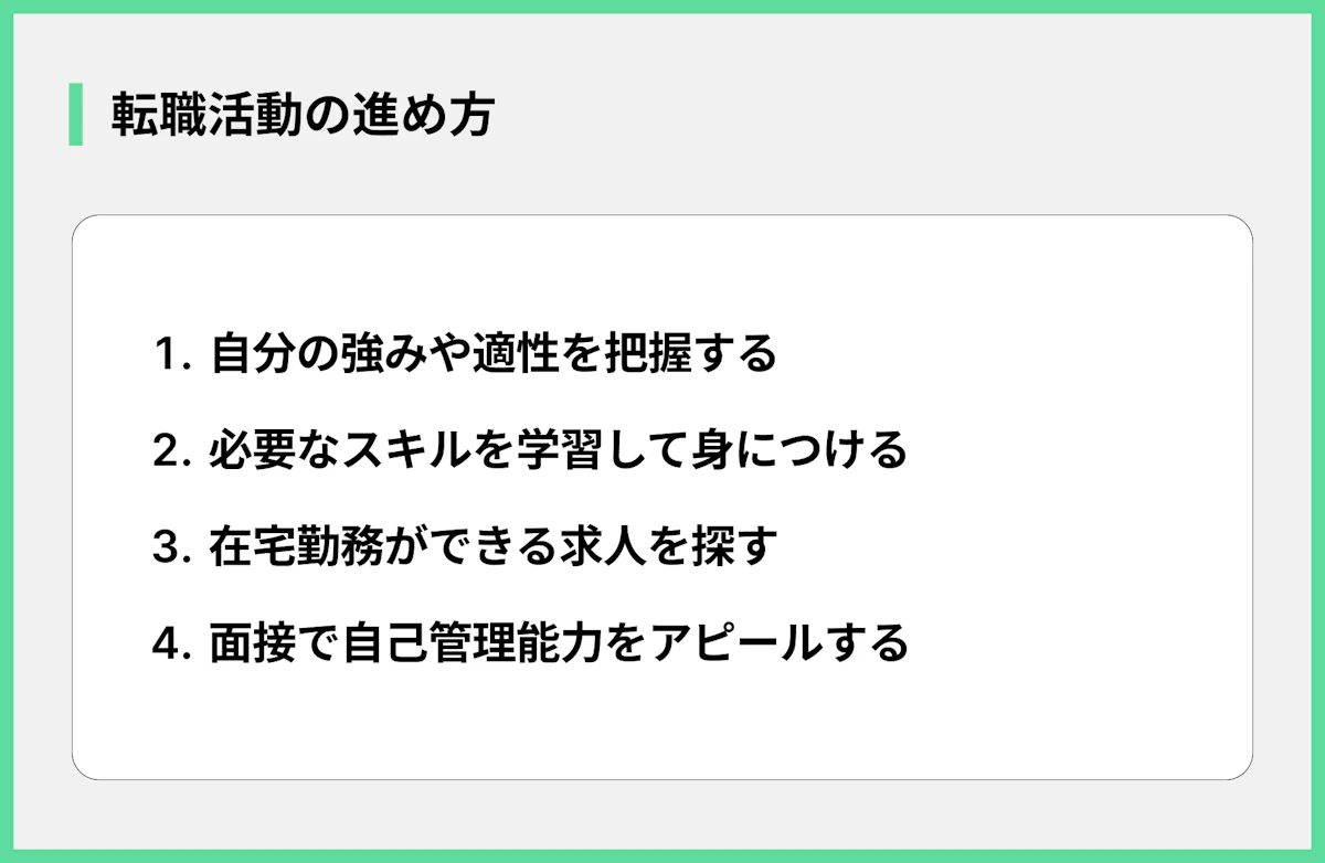 転職活動の進め方