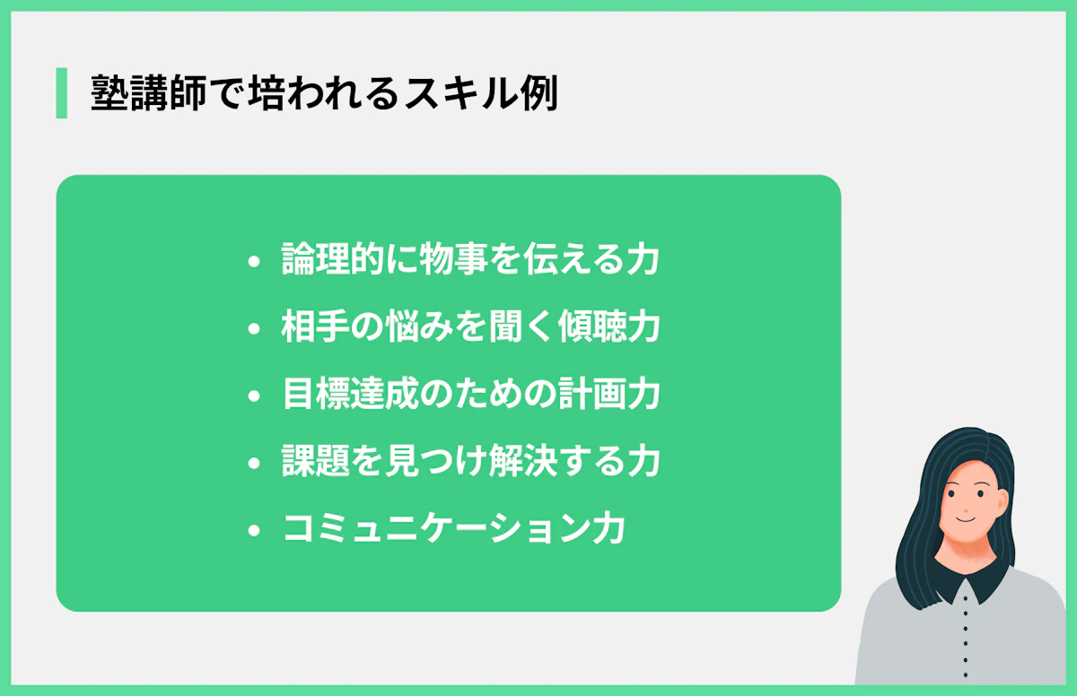 塾講師で培われるスキル例