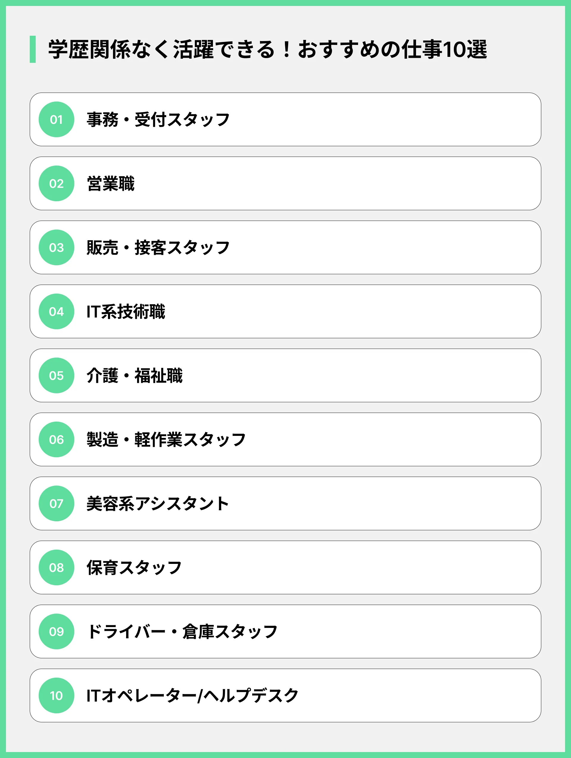 学歴関係なく活躍できる！おすすめの仕事10選