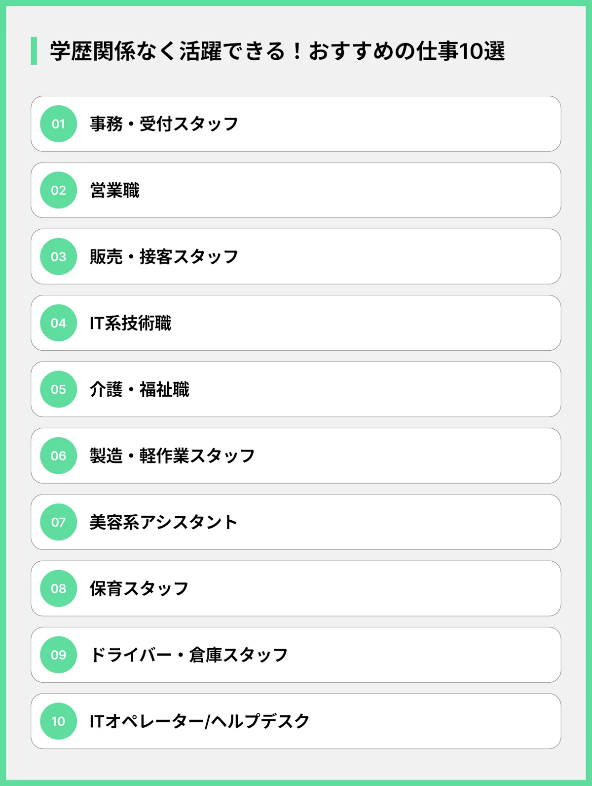 学歴関係なく活躍できる!おすすめの仕事10選