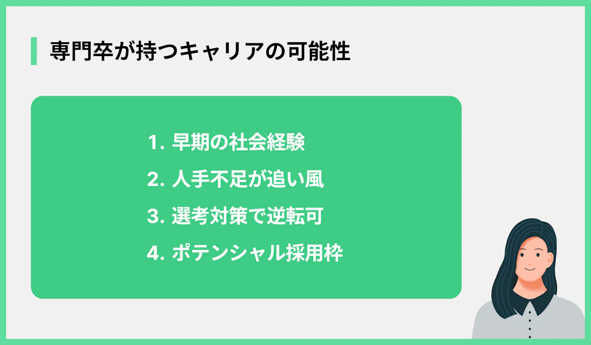 専門卒が持つキャリアの可能性