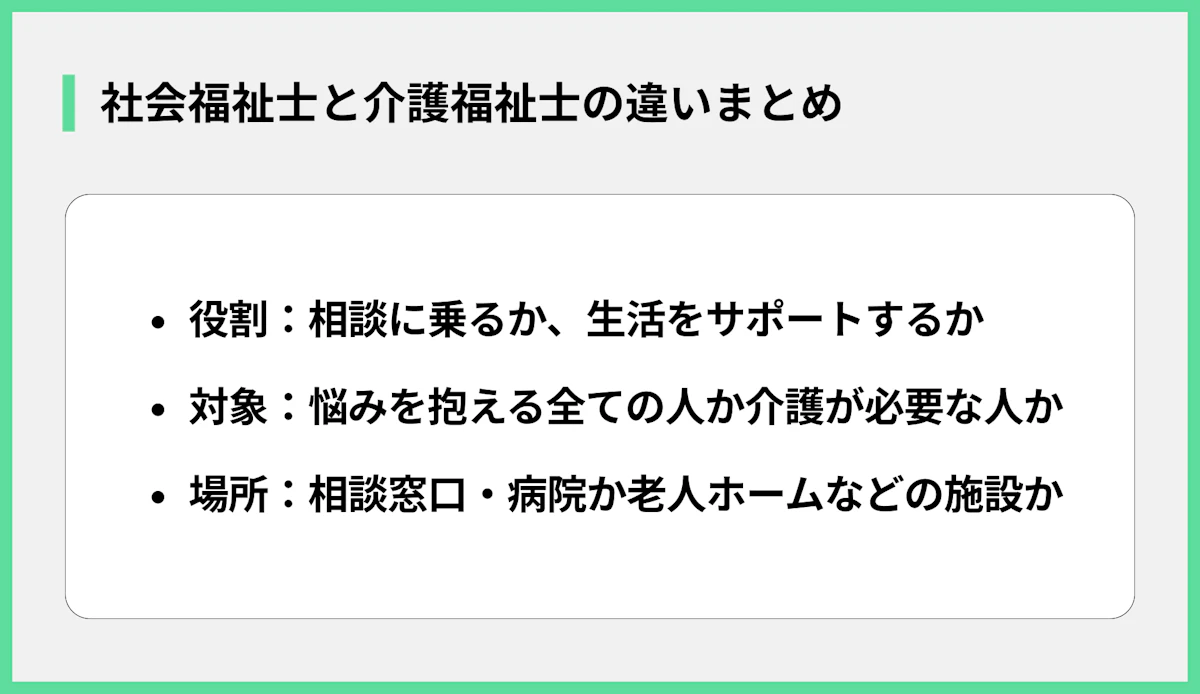 社会福祉士と介護福祉士の違いまとめ