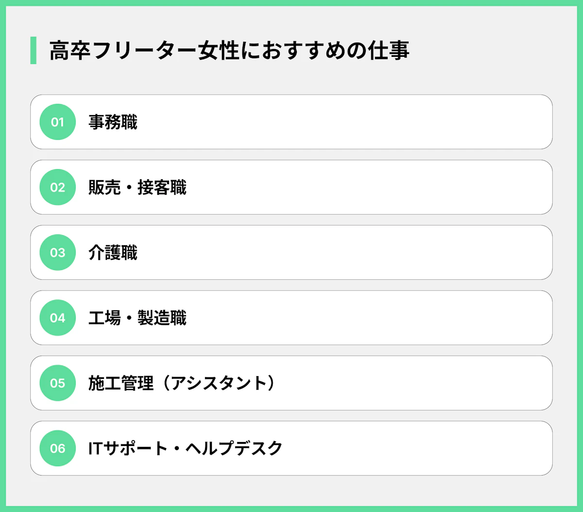 高卒フリーター女性におすすめの仕事