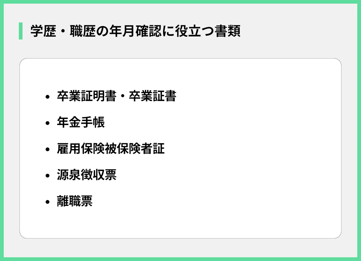 学歴・職歴の年月確認に役立つ書類