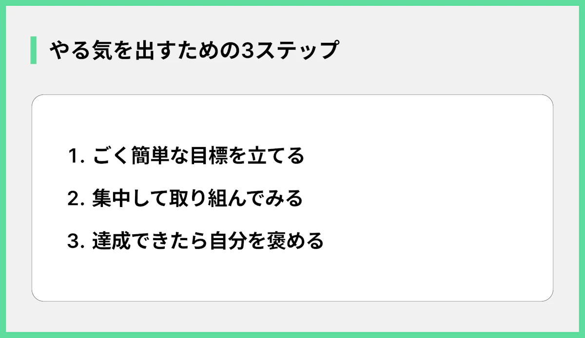 やる気を出すための3ステップ