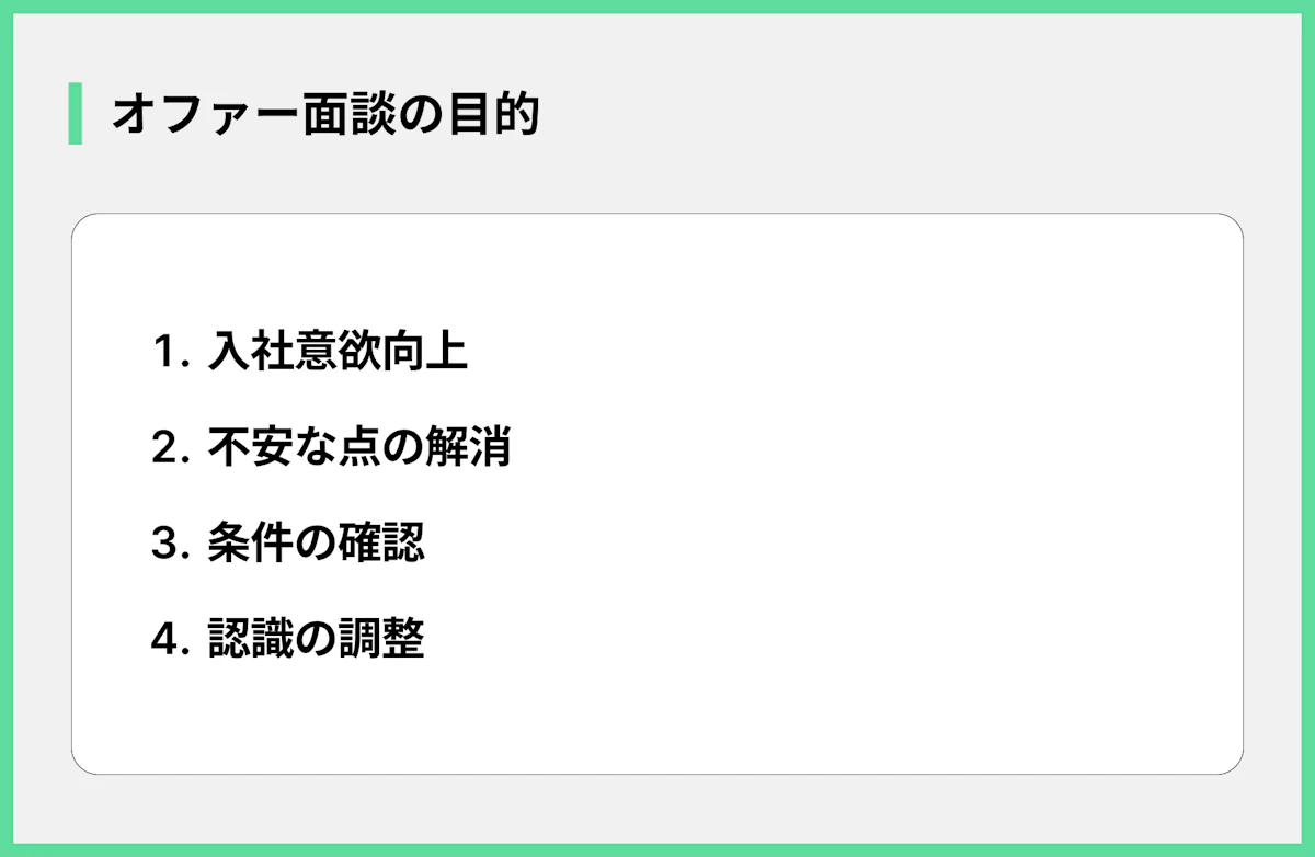 オファー面談の目的(緑)