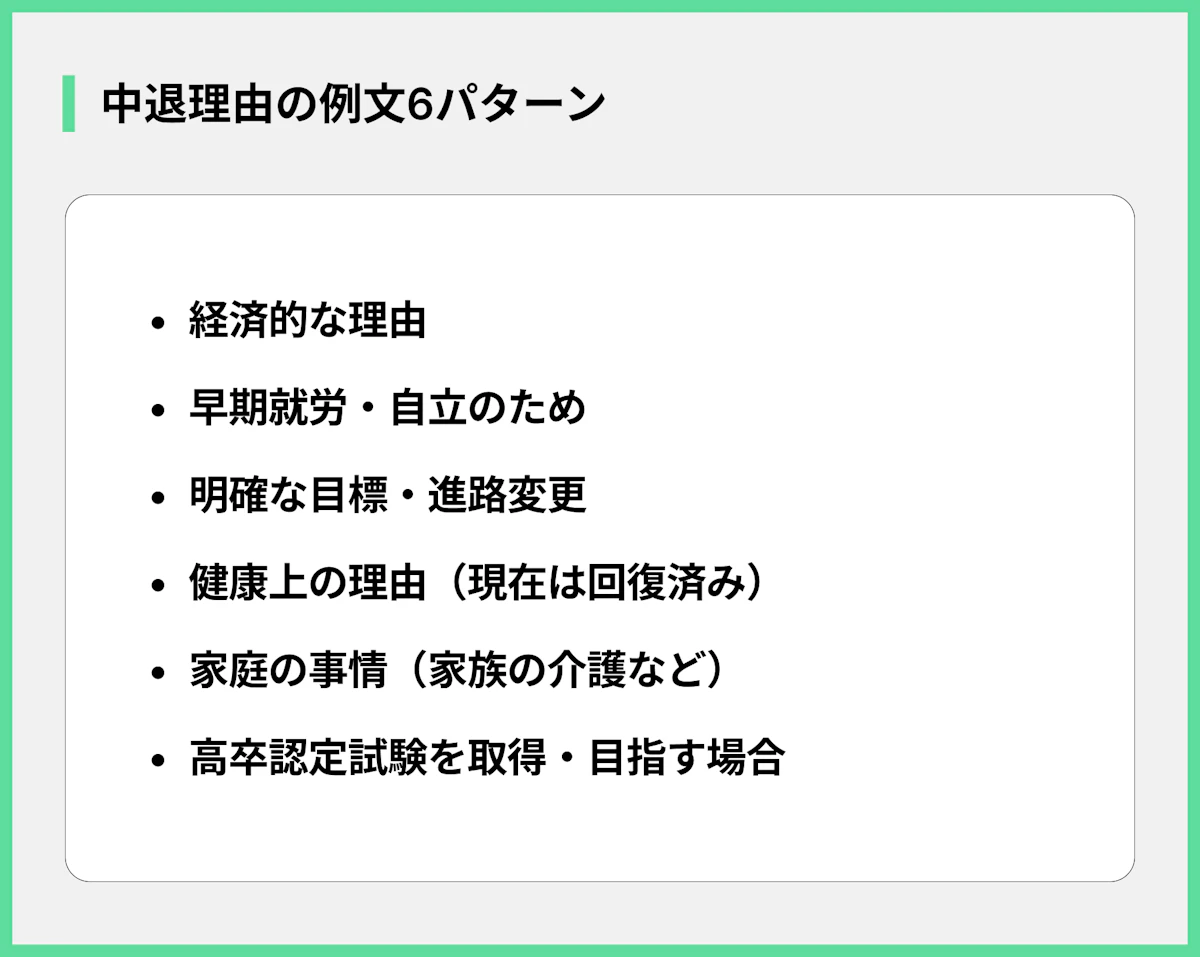 中退理由の例文6パターン
