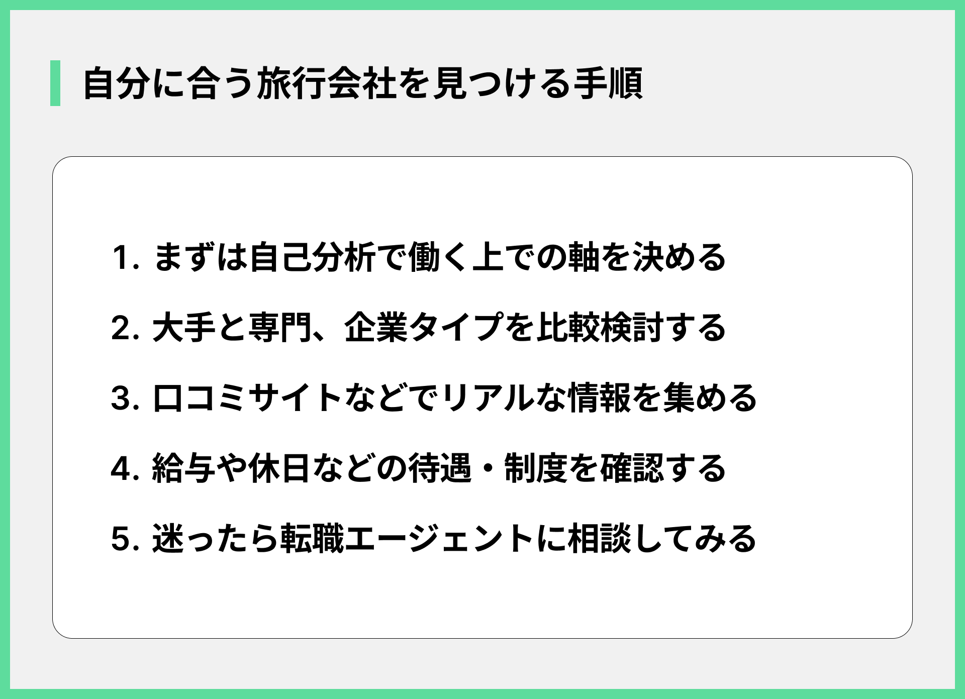 自分に合う旅行会社を見つける手順