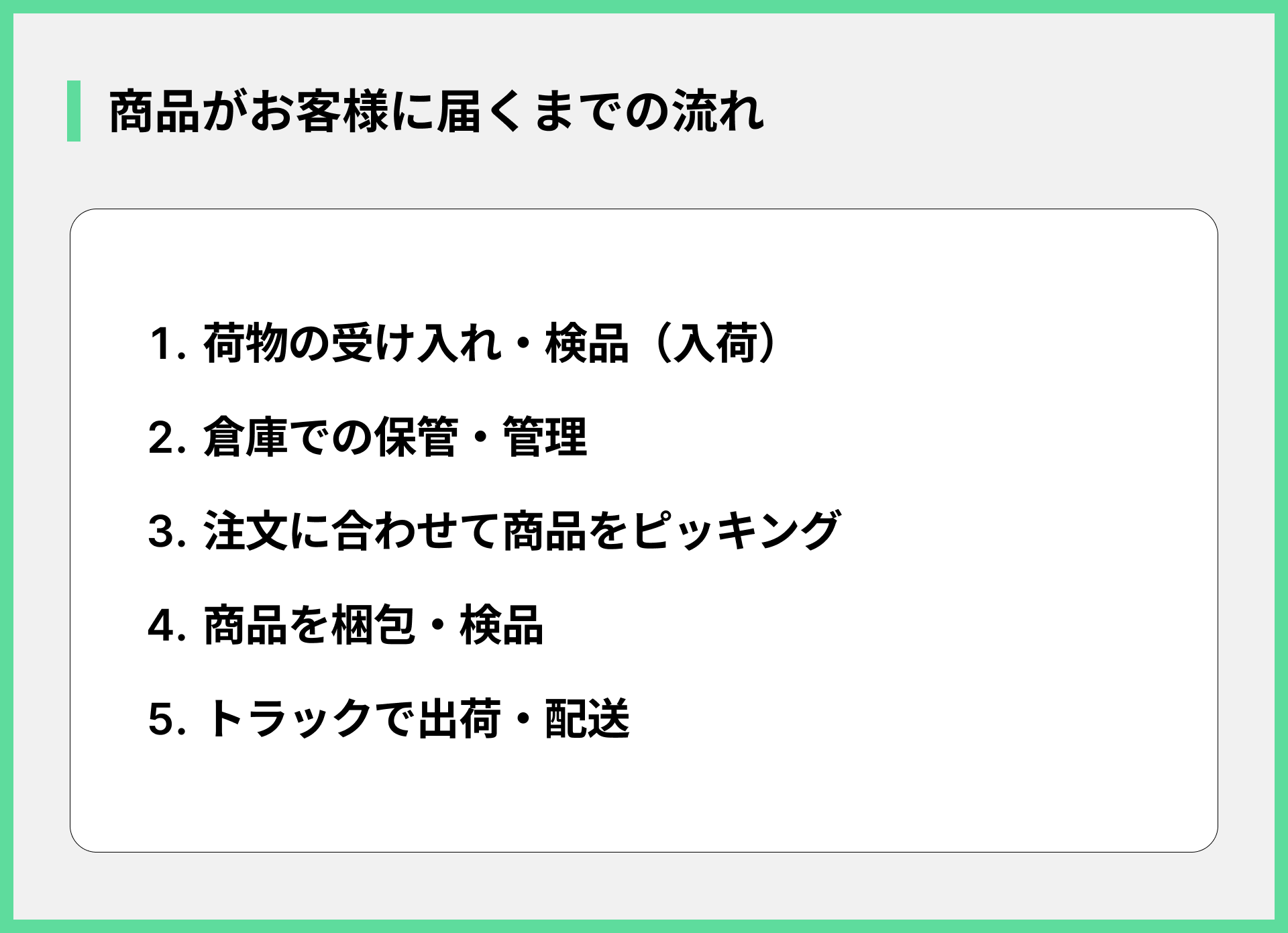 商品がお客様に届くまでの流れ