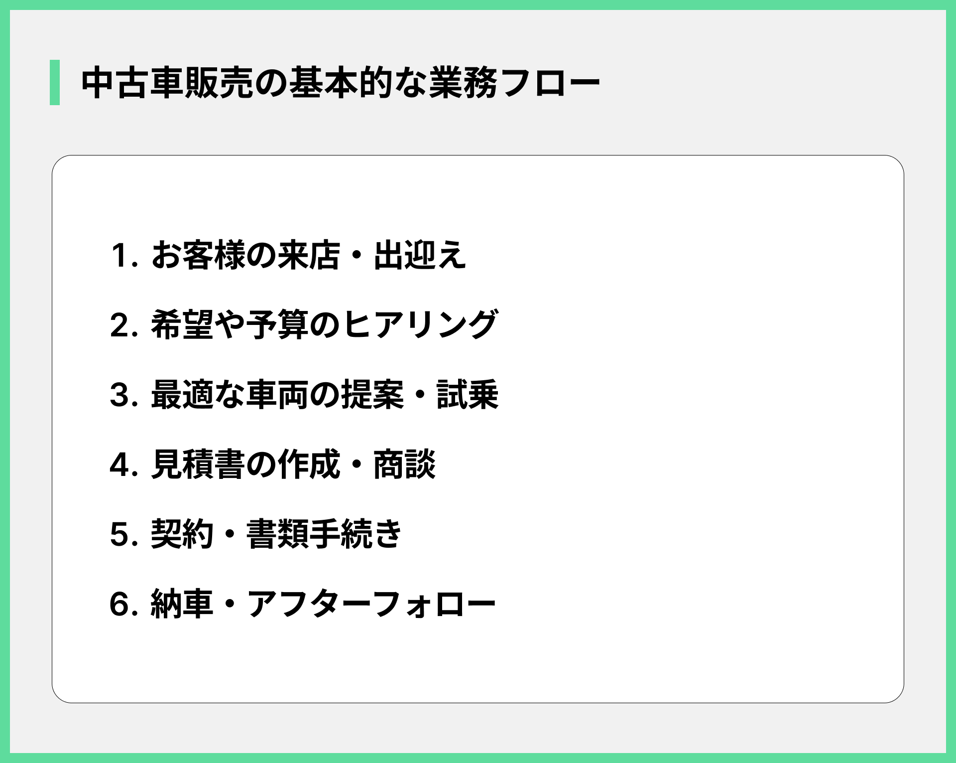 中古車販売の基本的な業務フロー