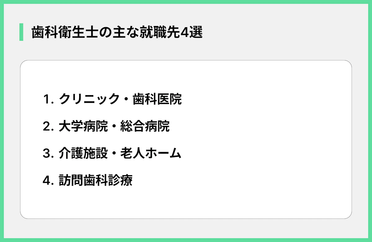 歯科衛生士の主な就職先4選