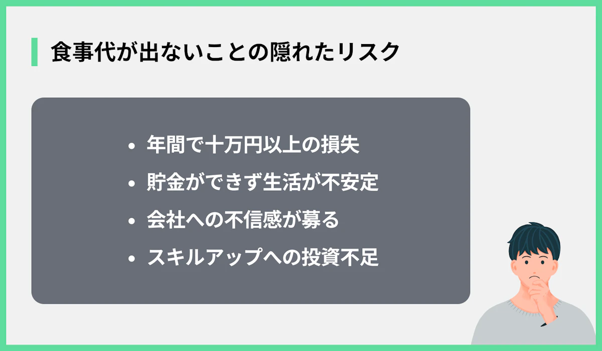 食事代が出ないことの隠れたリスク